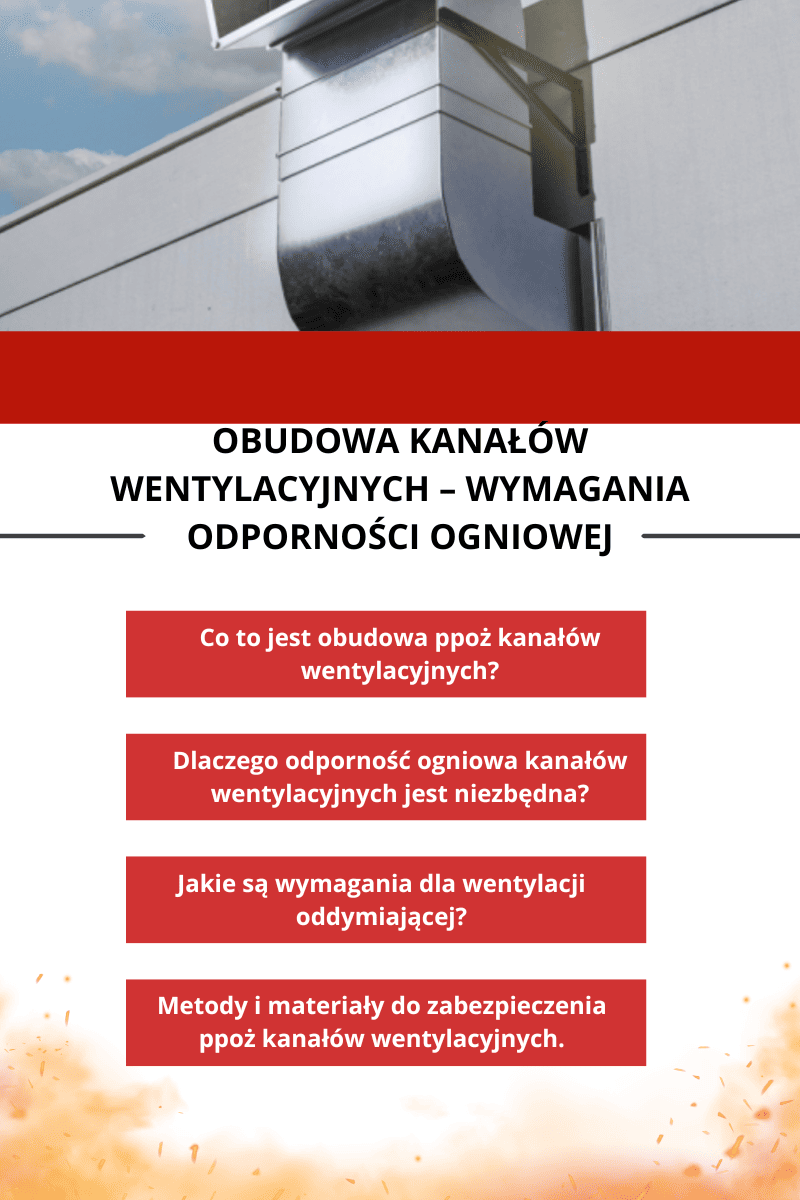 Obudowa kanałów wentylacyjnych – wymagania odporności ogniowej